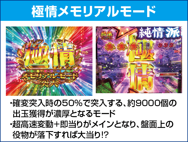 Pはぐれ刑事純情派のピックアップ