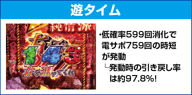 Pはぐれ刑事純情派のピックアップ