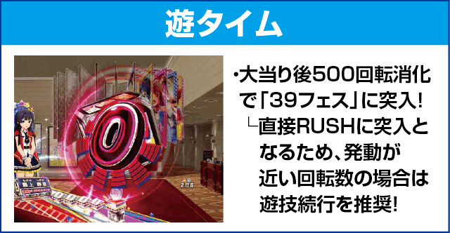 Pフィーバー アイドルマスター ミリオンライブ！39フェスver.のピックアップ