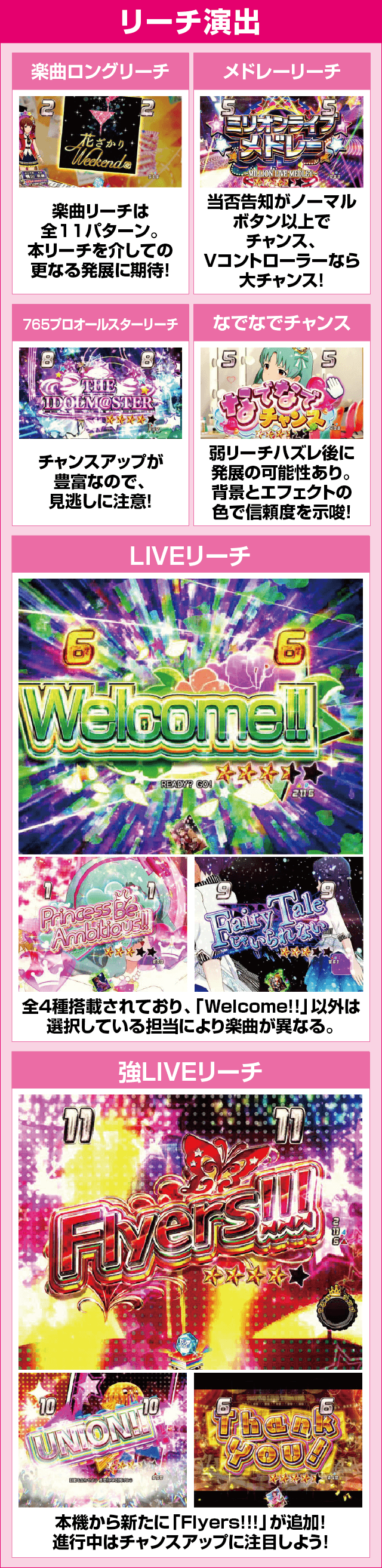 Pフィーバー アイドルマスター ミリオンライブ！39フェスver.のピックアップ