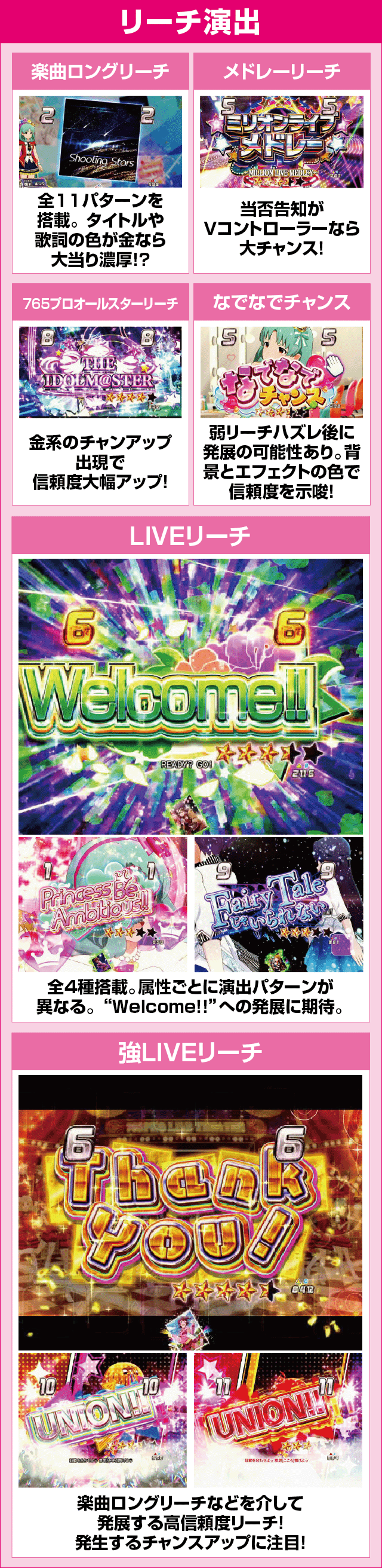 Pフィーバー アイドルマスター ミリオンライブ！Light ver.のピックアップ