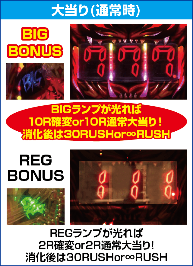 P獅子王のピックアップ