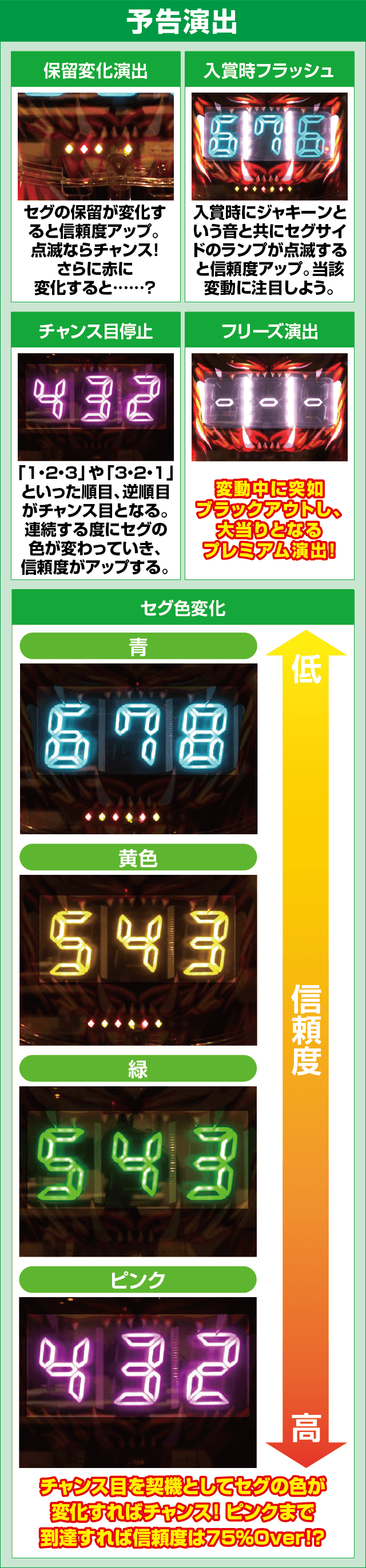 P獅子王のピックアップ