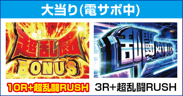Pらんま1/2 熱血格闘遊戯 99Ver.のピックアップ