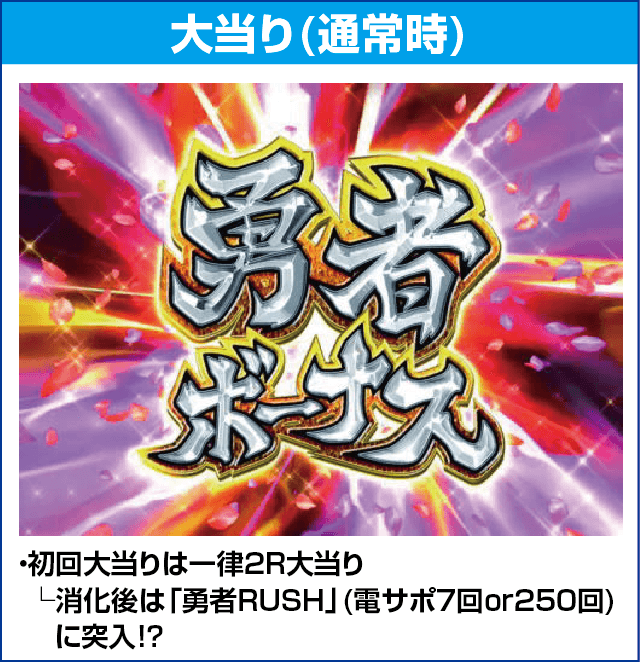 P結城友奈は勇者である ALLRUSHのピックアップ