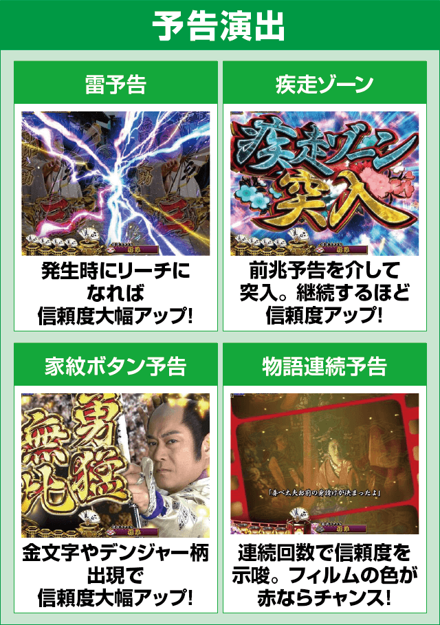 PA真・暴れん坊将軍99Ver.のピックアップ