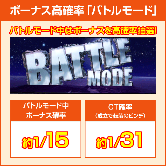 Ｓ２０２７ＤＢのピックアップ