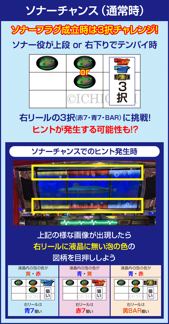 Ｓ２０２７ＤＢのピックアップ