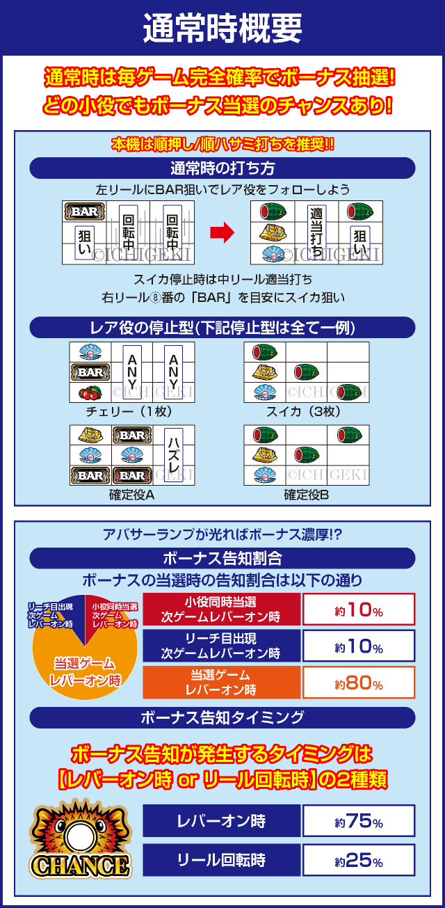アカジン-30のピックアップ
