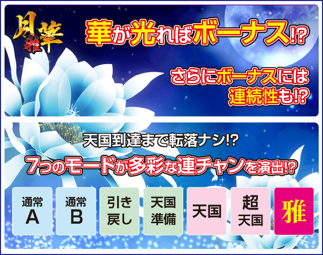 パチスロ 月華 雅のピックアップ