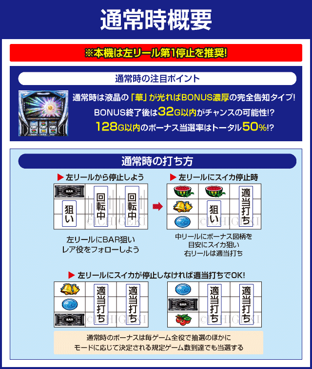 パチスロ 月華 雅のピックアップ