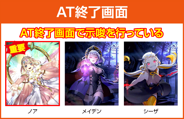 十字架5の確定演出