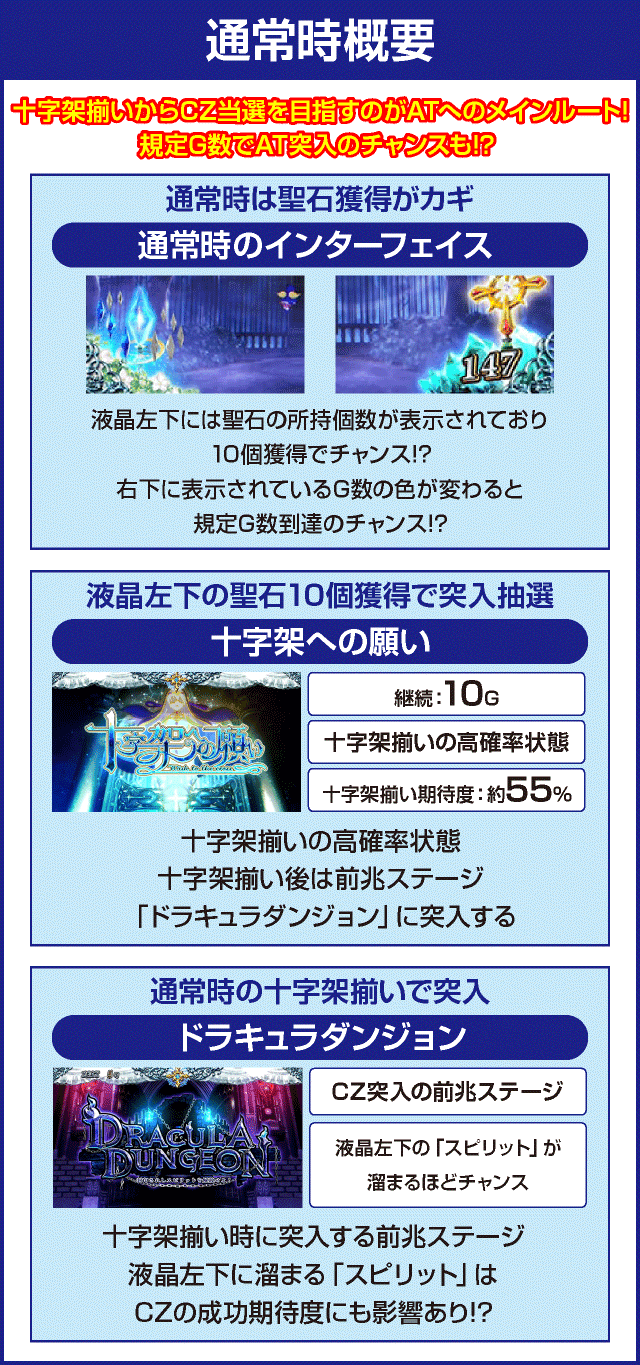 十字架5のピックアップ