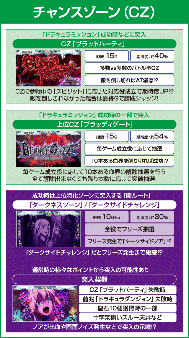 十字架5のピックアップ