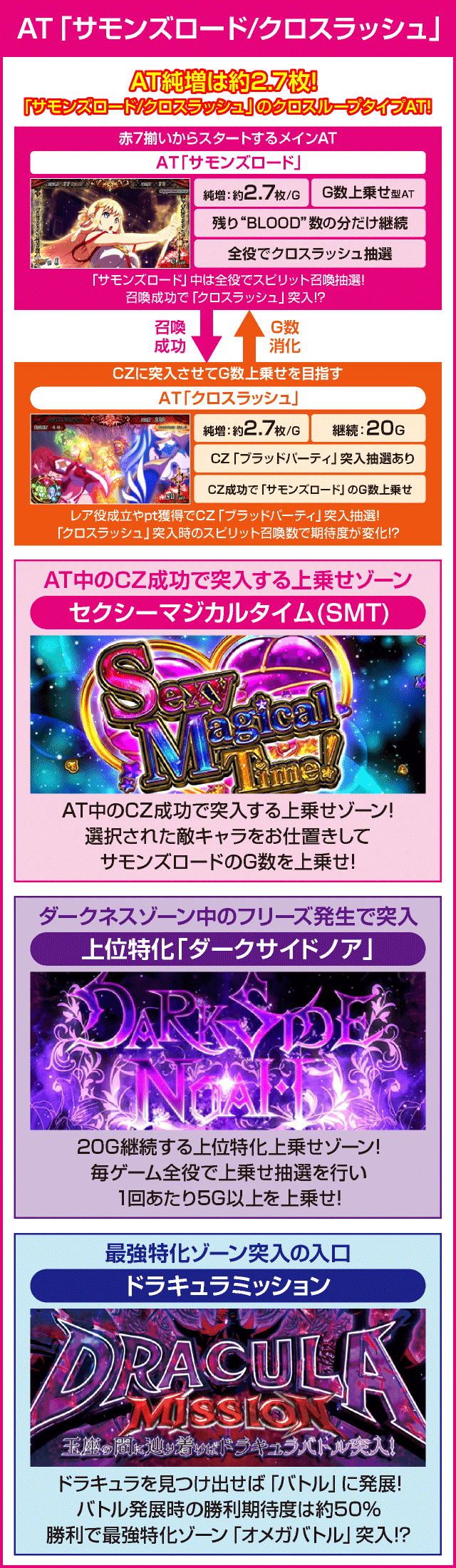 十字架5のピックアップ