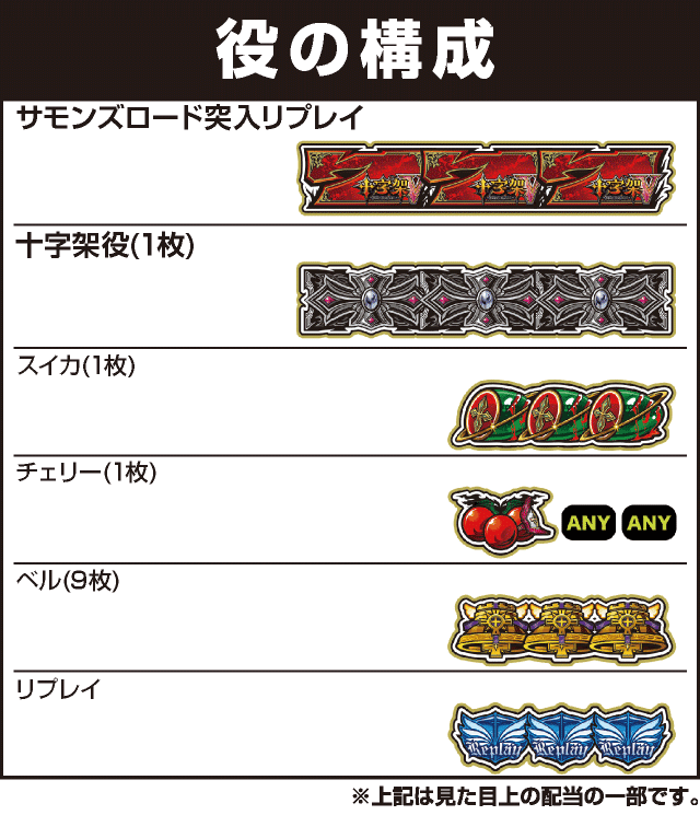 十字架5の役構成