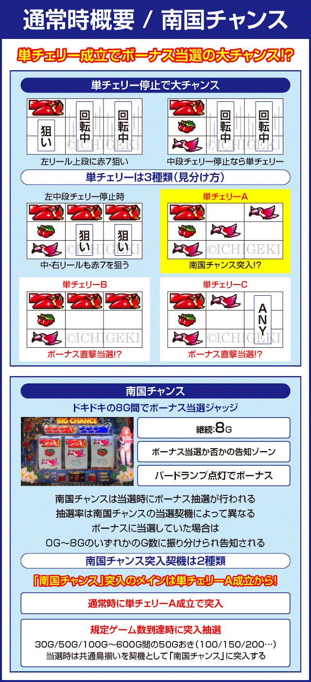 S南国娘2のピックアップ