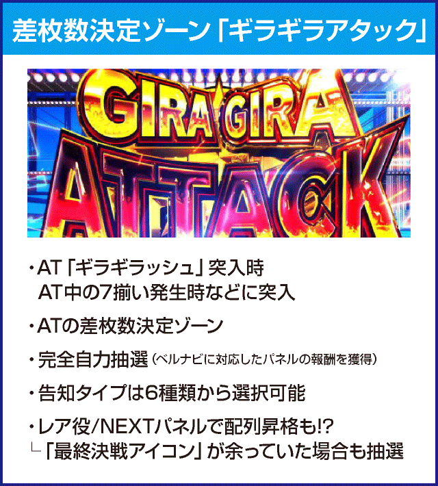 超ギラギラ爺サマーのピックアップ