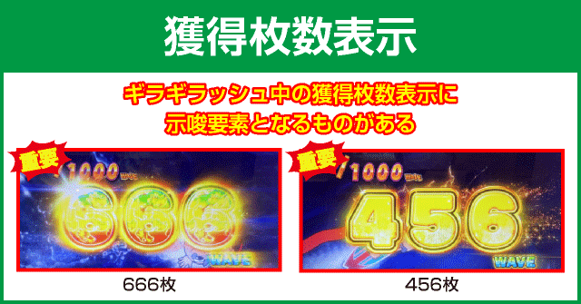 超ギラギラ爺サマーの確定演出