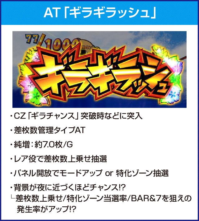 超ギラギラ爺サマーのピックアップ