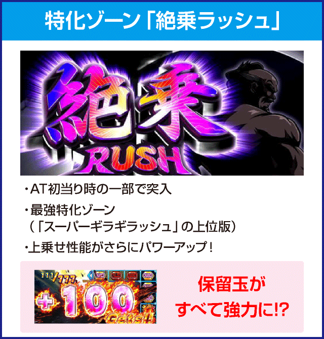 超ギラギラ爺サマーのピックアップ