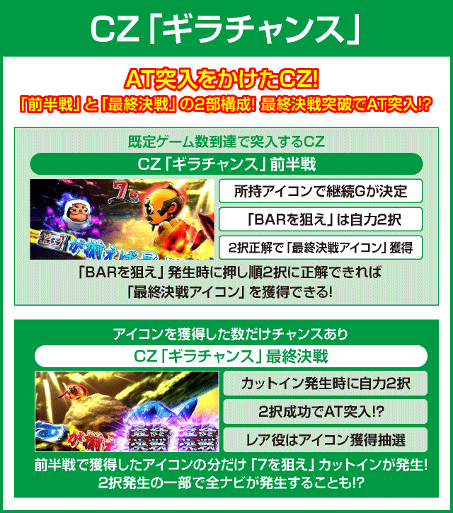 超ギラギラ爺サマーのピックアップ