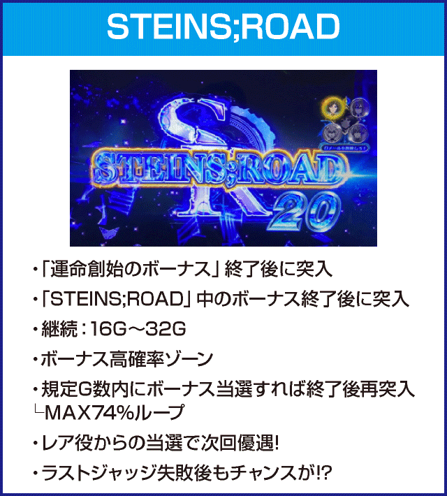 SLOT STEINS;GATEのピックアップ