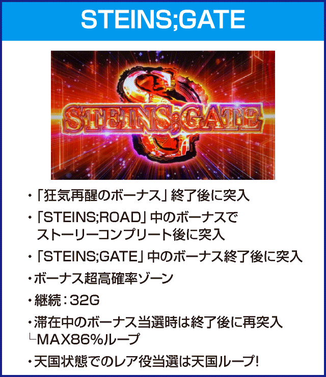 SLOT STEINS;GATEのピックアップ