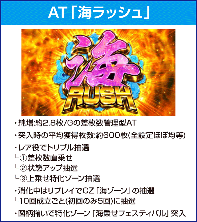 Sスーパー海物語IN JAPAN祭のピックアップ