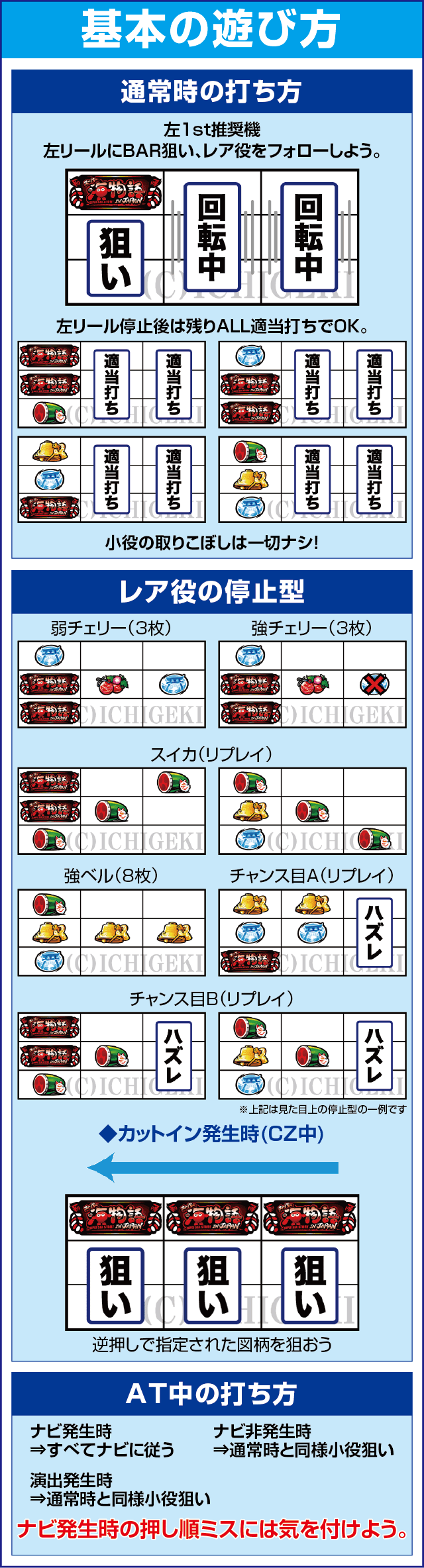 Sスーパー海物語IN JAPAN祭のスペック
