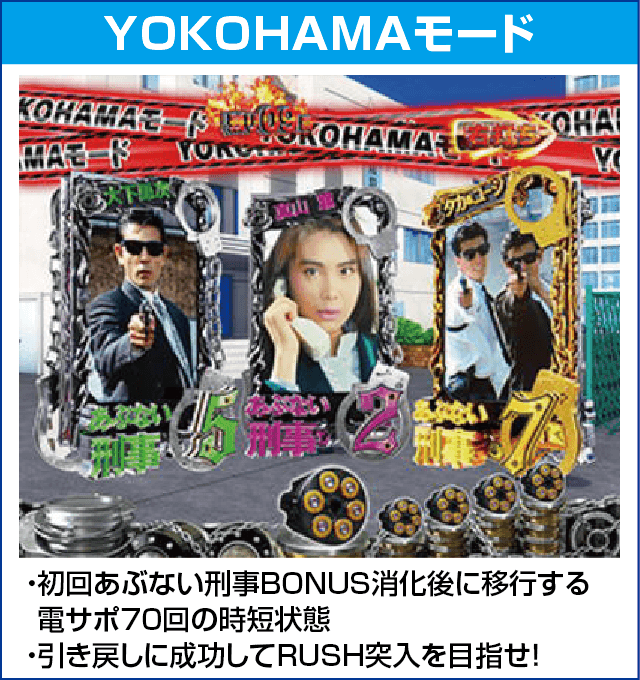 Pあぶない刑事 129ver.のピックアップ