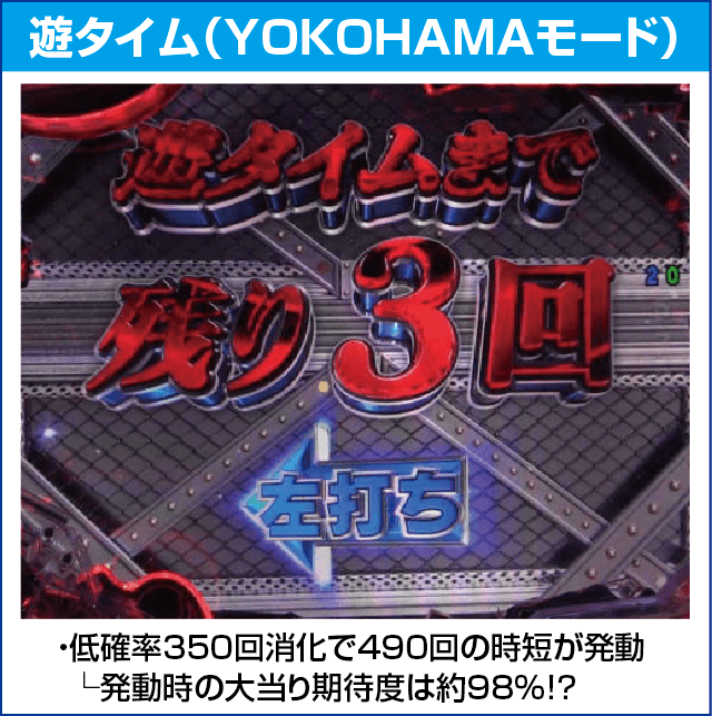 Pあぶない刑事 129ver.のピックアップ