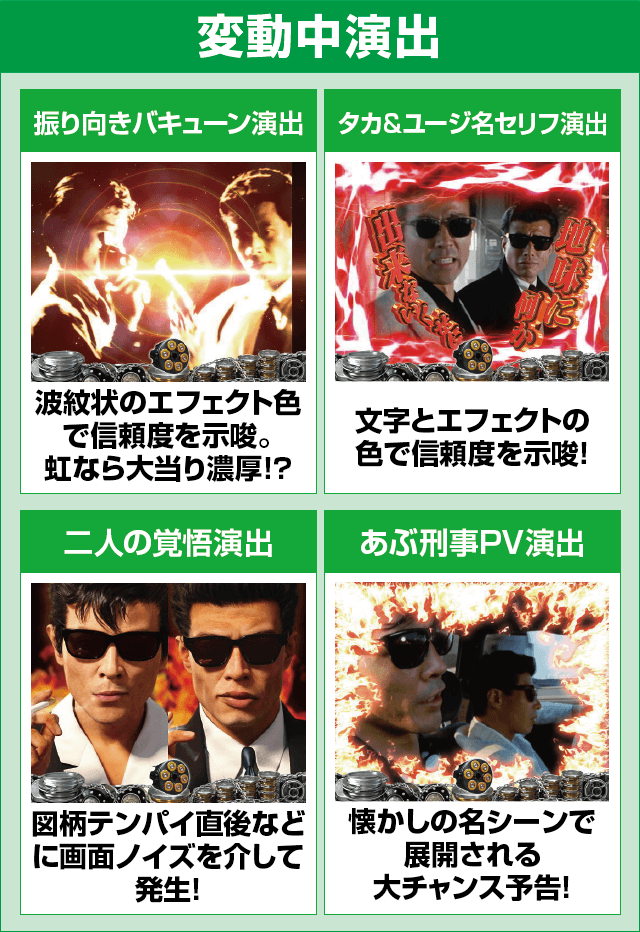 Pあぶない刑事 129ver.のピックアップ