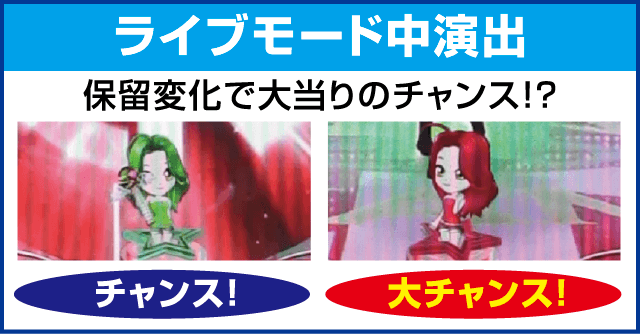 P中森明菜・歌姫伝説～THE BEST LEGEND～199verのピックアップ