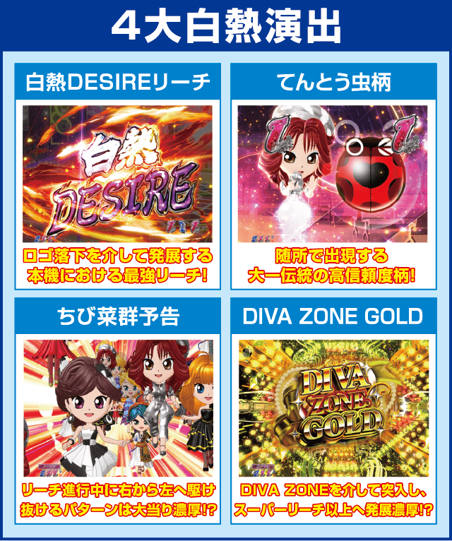 P中森明菜・歌姫伝説～THE BEST LEGEND～199verのピックアップ