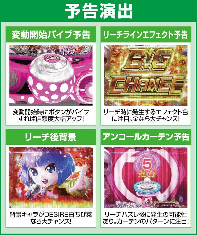 P中森明菜・歌姫伝説～THE BEST LEGEND～199verのピックアップ