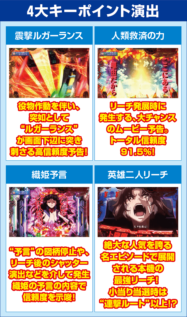 Pフィーバー蒼穹のファフナー3 EXODUS 超蒼穹3800ver.のピックアップ