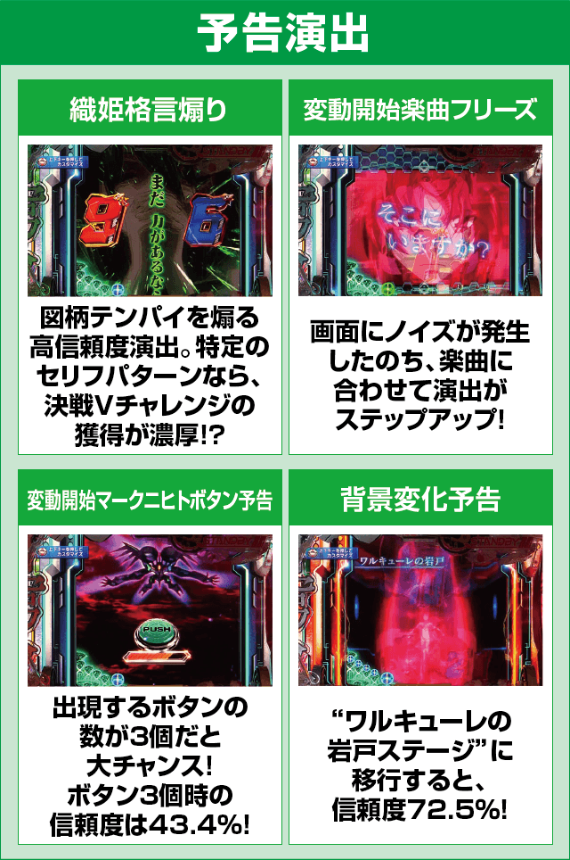 Pフィーバー蒼穹のファフナー3 EXODUS 超蒼穹3800ver.のピックアップ