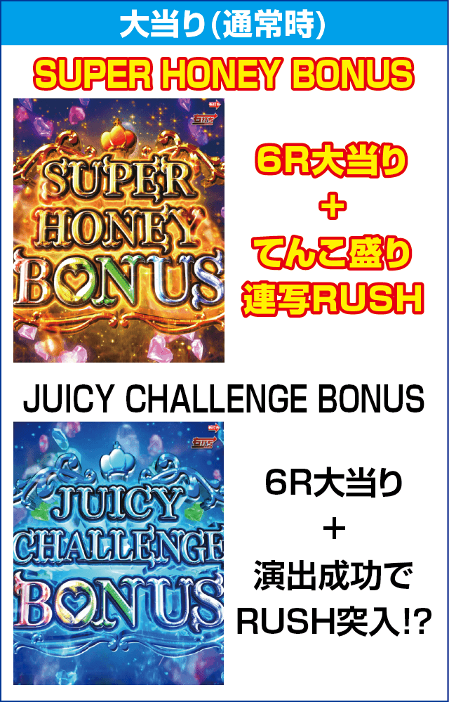 Pジューシーハニー3 てんこ盛り連写RUSHのピックアップ