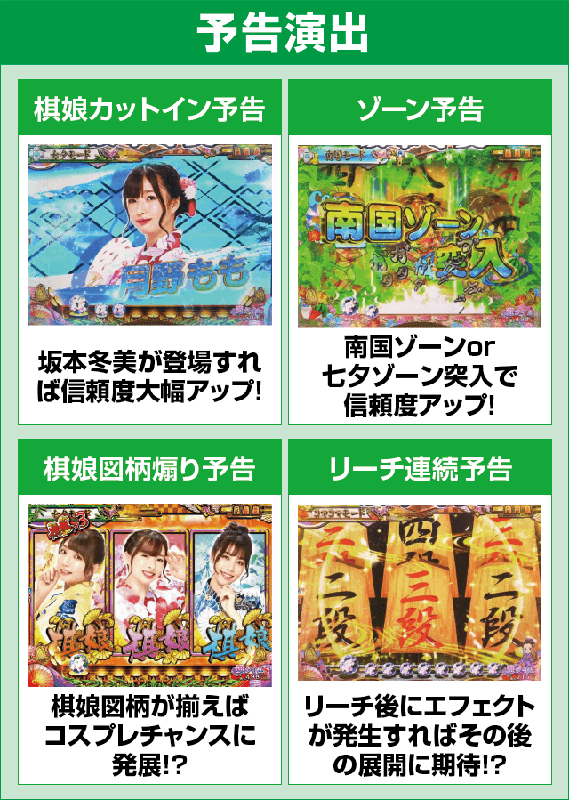 Pコマコマ倶楽部with坂本冬美199ver.のピックアップ