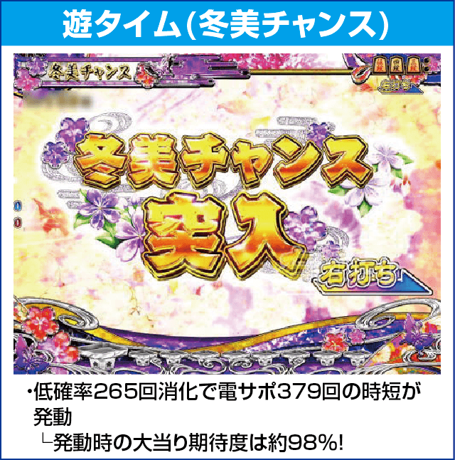 PAコマコマ倶楽部with坂本冬美99ver.のピックアップ