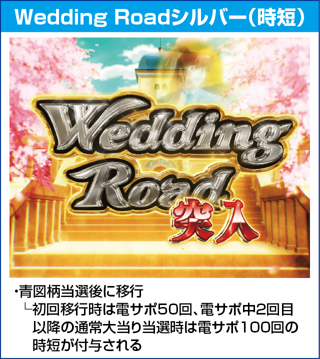 Pめぞん一刻～Wedding Story～ 甘デジのピックアップ