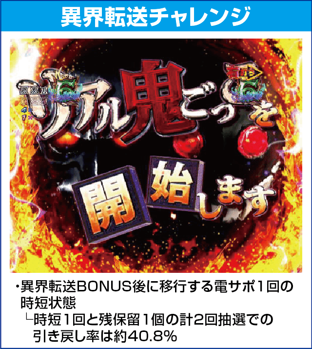 Pリアル鬼ごっこ2 全力疾走チャージ王様Ver.のピックアップ
