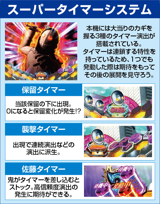 Pリアル鬼ごっこ2 全力疾走チャージ王様Ver.のピックアップ