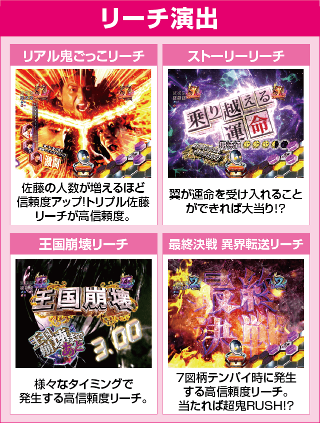 Pリアル鬼ごっこ2 全力疾走チャージ王様Ver.のピックアップ