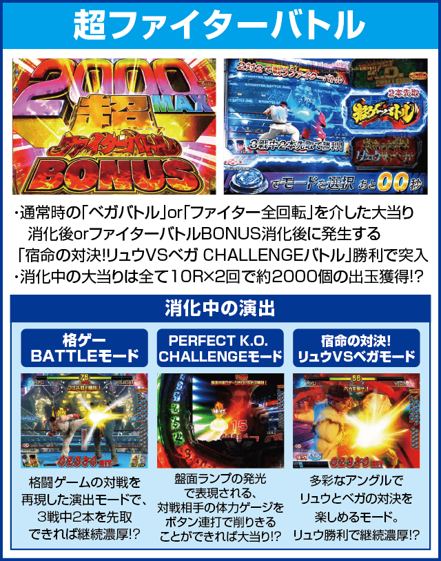 PストリートファイターVのピックアップ