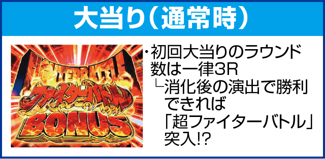 PストリートファイターVのピックアップ