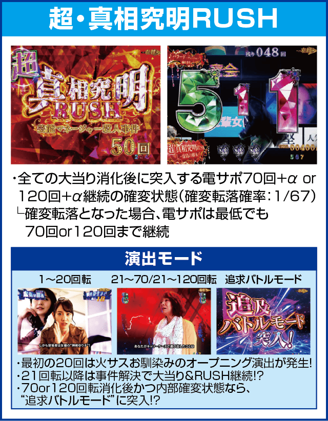 デジハネPA火曜サスペンス劇場 最後の推理のピックアップ