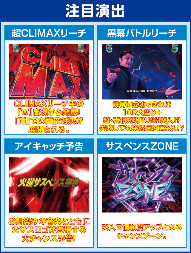 デジハネPA火曜サスペンス劇場 最後の推理のピックアップ