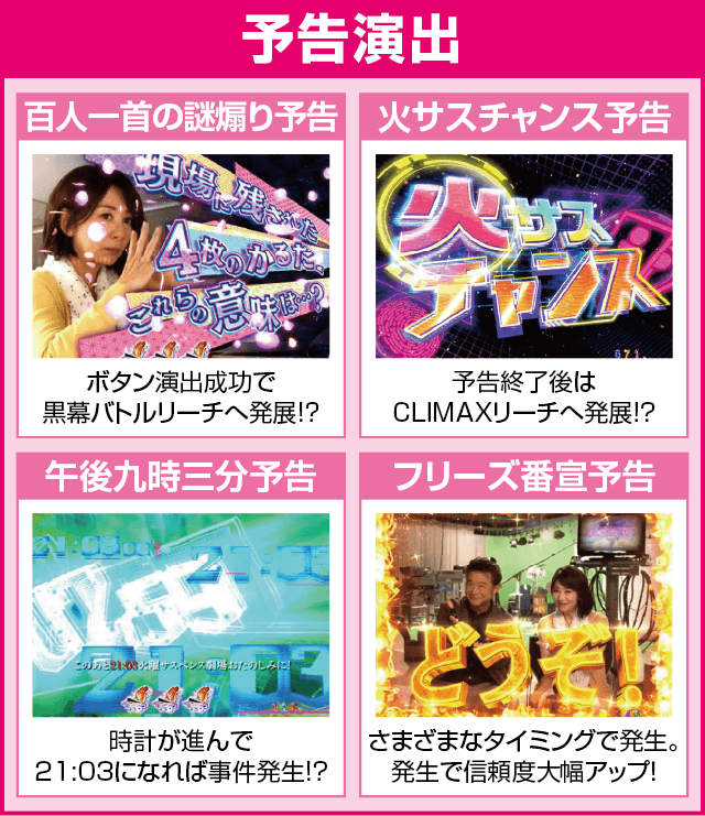 デジハネPA火曜サスペンス劇場 最後の推理のピックアップ